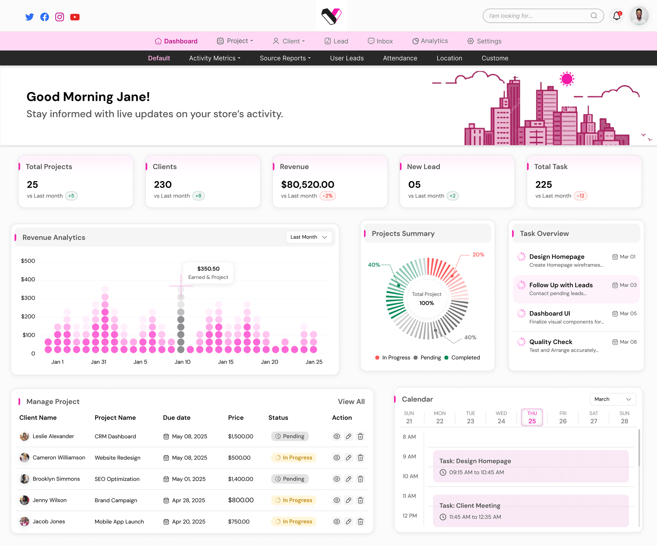 Dashboard