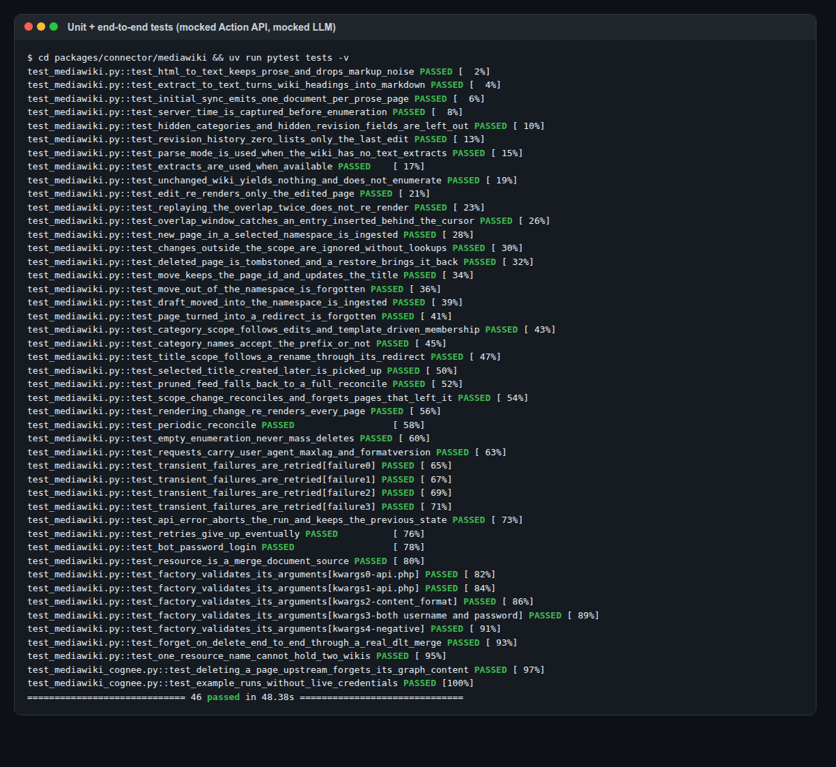 pytest output for packages/connector/mediawiki: 46 passed in 48.38 seconds. Test names include test_overlap_window_catches_an_entry_inserted_behind_the_cursor, test_move_keeps_the_page_id_and_updates_the_title, test_category_scope_follows_edits_and_template_driven_membership, test_pruned_feed_falls_back_to_a_full_reconcile, test_empty_enumeration_never_mass_deletes, test_bot_password_login, and test_deleting_a_page_upstream_forgets_its_graph_content.