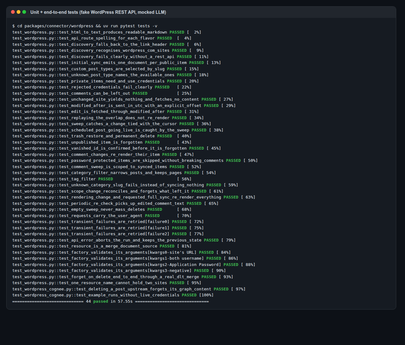pytest output for packages/connector/wordpress: 44 passed in 57.55 seconds. Test names include test_discovery_falls_back_to_the_link_header, test_discovery_recognises_wordpress_com_sites, test_modified_after_is_sent_in_utc_with_an_explicit_offset, test_scheduled_post_going_live_is_caught_by_the_sweep, test_trash_restore_and_permanent_delete, test_vanished_id_is_confirmed_before_it_is_forgotten, test_password_protected_items_are_skipped_without_breaking_comments, test_comment_sweep_is_scoped_to_synced_items, test_empty_sweep_never_mass_deletes and test_deleting_a_post_upstream_forgets_its_graph_content.